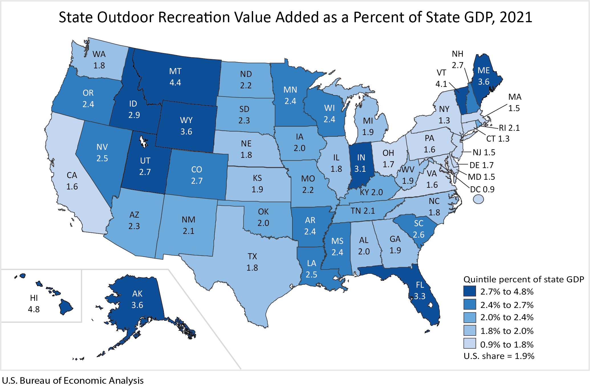 State Outdoor Recreation Value Added Chart